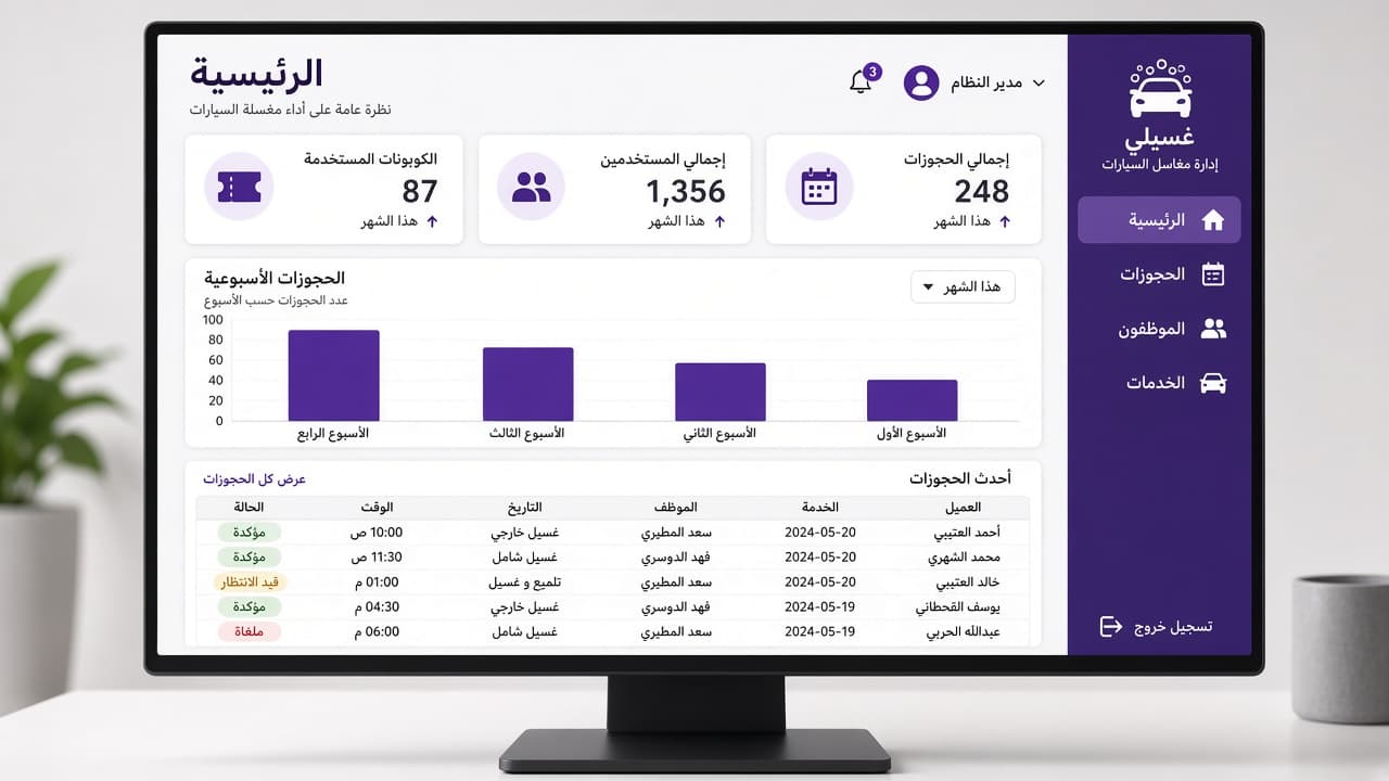 لوحة غسيل السيارات