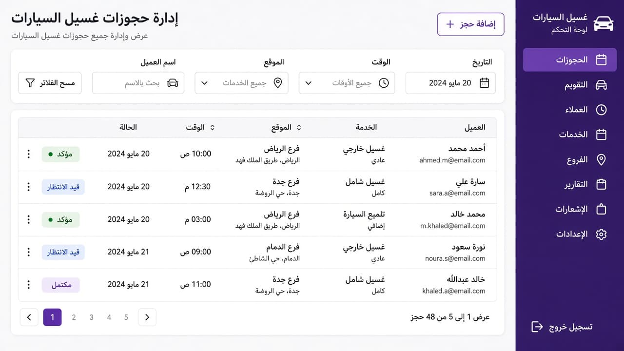 لوحة غسيل السيارات